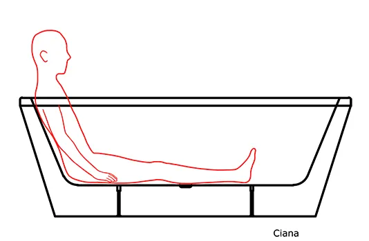 Simulação de escala humana da Banheira Ciana 150 para estatura de 1,50 m – 1,60 m