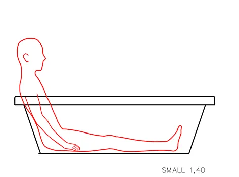 Simulação de escala humana da Banheira Small Lev 1,20 para estatura de 1,50 m – 1,60 m